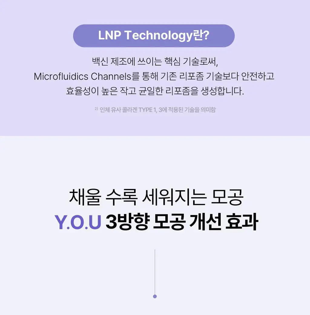 [5월 올영픽/9중 모공지표 개선/올리브영 단독 런칭] 리쥬란 더마 힐러 포어 타이트닝 겔 마스크 5매 상세페이지 35